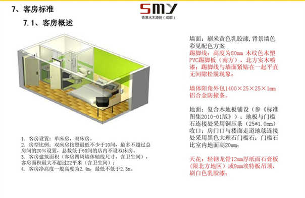 眉山连锁酒店客房装修设计标准