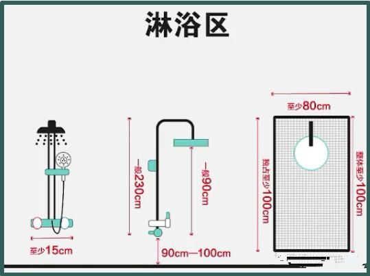 酒店设计卫生间参数尺寸